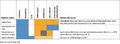 Thumbnail for version as of 16:16, 12 May 2026