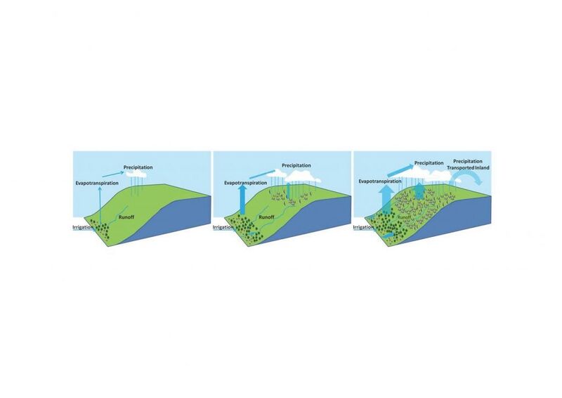 File:Ad7e328fa9f1907a1389979ce24bba6e Figure-2.22-1024x724.jpg