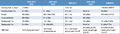 Thumbnail for version as of 16:16, 12 May 2026