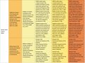 Thumbnail for version as of 16:15, 12 May 2026