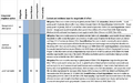 Thumbnail for version as of 16:16, 12 May 2026