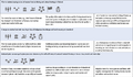 Thumbnail for version as of 16:16, 12 May 2026