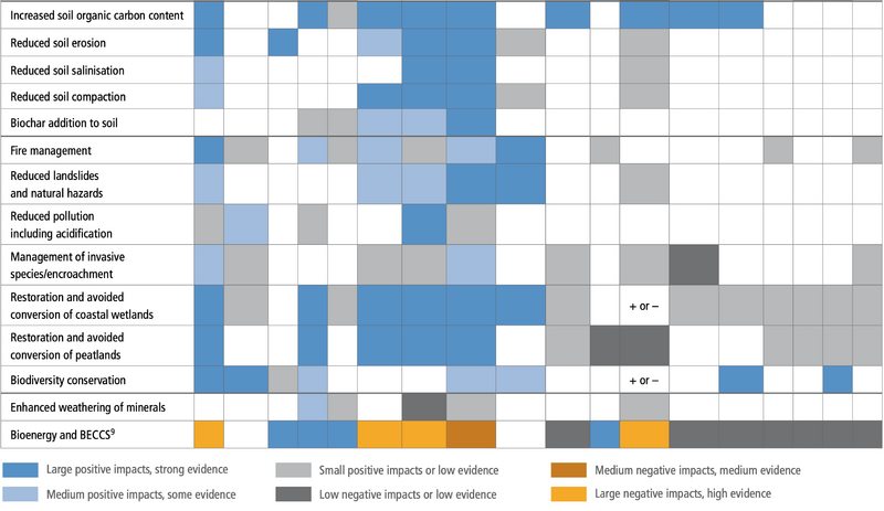 File:96b79c98a4ea676f3bd76a2b99f9f689 table-6.70b.png