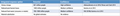 Thumbnail for version as of 16:15, 12 May 2026