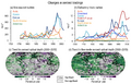Thumbnail for version as of 16:16, 12 May 2026