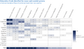 Thumbnail for version as of 16:16, 12 May 2026