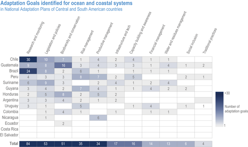 File:132cb4a771760696aad3436e9a5196b7 IPCC AR6 WGII Figure 12 012.png