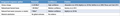 Thumbnail for version as of 16:16, 12 May 2026