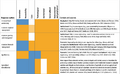 Thumbnail for version as of 16:15, 12 May 2026