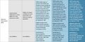 Thumbnail for version as of 16:15, 12 May 2026