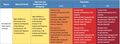 Thumbnail for version as of 16:15, 12 May 2026