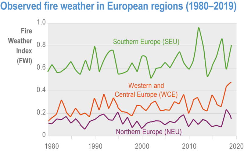 File:Ef56468a21315a21d26f6cbda5308c89 IPCC AR6 WGII Figure 13 010.png