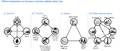 Thumbnail for version as of 16:15, 12 May 2026