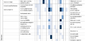 Thumbnail for version as of 16:16, 12 May 2026