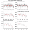 Thumbnail for version as of 16:16, 12 May 2026