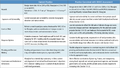 Thumbnail for version as of 16:15, 12 May 2026