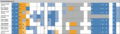 Thumbnail for version as of 16:16, 12 May 2026