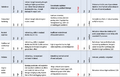 Thumbnail for version as of 16:16, 12 May 2026