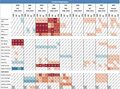 Thumbnail for version as of 16:15, 12 May 2026