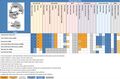 Thumbnail for version as of 16:15, 12 May 2026