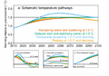 Thumbnail for version as of 16:16, 12 May 2026