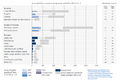Thumbnail for version as of 16:16, 12 May 2026