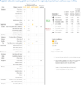 Thumbnail for version as of 16:16, 12 May 2026