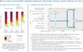 Thumbnail for version as of 16:16, 12 May 2026