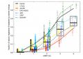 Thumbnail for version as of 16:16, 12 May 2026