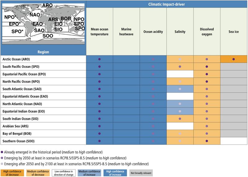 File:29b4e958d29bffef109fcd88081100a0 IPCC AR6 WGI Chapter12 Table 12 10.jpg