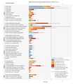 Thumbnail for version as of 16:15, 12 May 2026