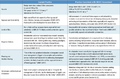 Thumbnail for version as of 16:15, 12 May 2026