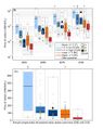 Thumbnail for version as of 16:15, 12 May 2026