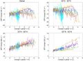 Thumbnail for version as of 16:15, 12 May 2026
