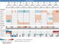 Thumbnail for version as of 16:16, 12 May 2026