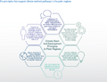 Thumbnail for version as of 16:15, 12 May 2026