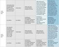 Thumbnail for version as of 16:16, 12 May 2026