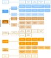 Thumbnail for version as of 16:15, 12 May 2026