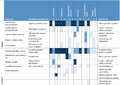 Thumbnail for version as of 16:16, 12 May 2026