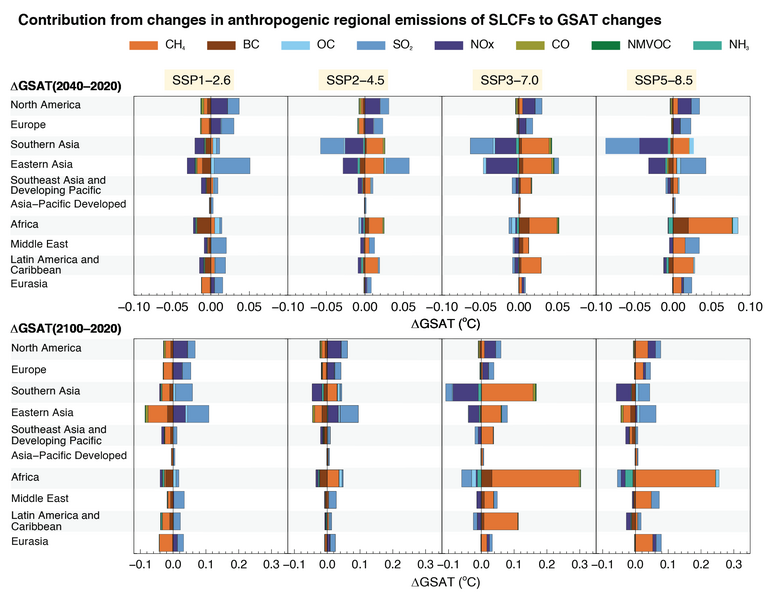 File:11a875528002601bbe0a1271982b2cde IPCC AR6 WGI Figure 6 23.png