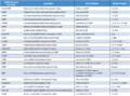 Thumbnail for version as of 16:16, 12 May 2026