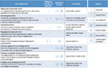 Thumbnail for version as of 16:16, 12 May 2026
