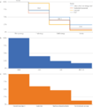 Thumbnail for version as of 16:15, 12 May 2026