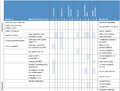 Thumbnail for version as of 16:15, 12 May 2026