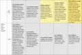 Thumbnail for version as of 16:16, 12 May 2026