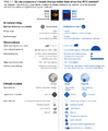 Thumbnail for version as of 16:15, 12 May 2026