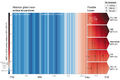 Thumbnail for version as of 16:16, 12 May 2026