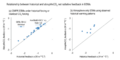 Thumbnail for version as of 16:16, 12 May 2026