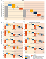 Thumbnail for version as of 16:16, 12 May 2026