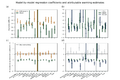 Thumbnail for version as of 16:16, 12 May 2026